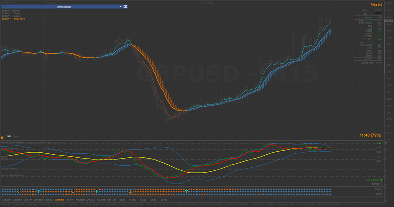 GBPUSD #1.png