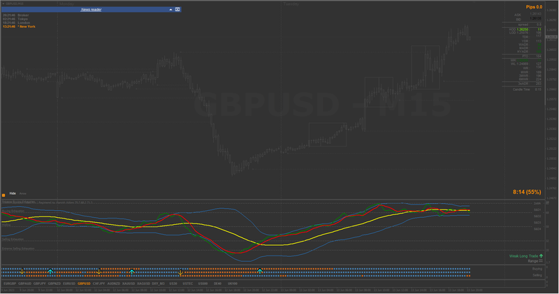 GBPUSD #2.png
