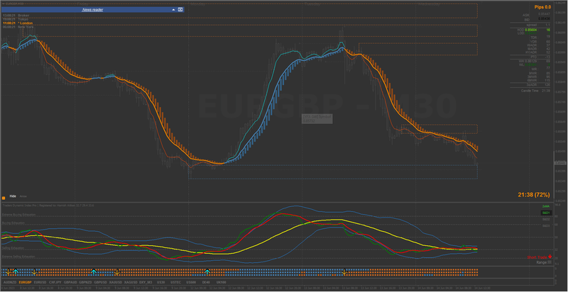 EURGBP TP #1.png
