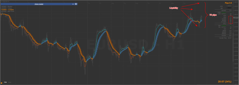 eurusd #1.png