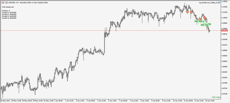 AUDNZD #6.png