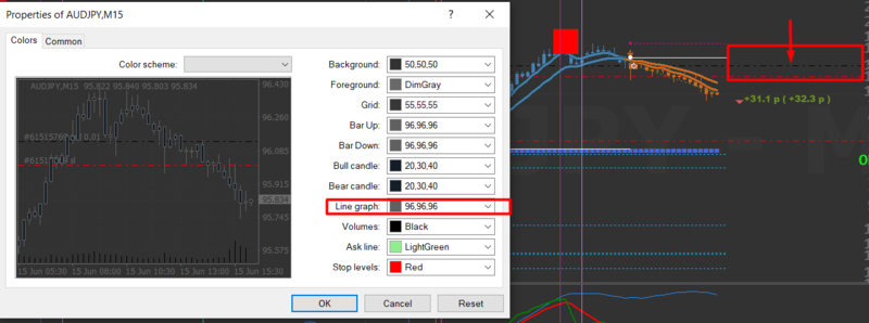 Trade Entry Line.png