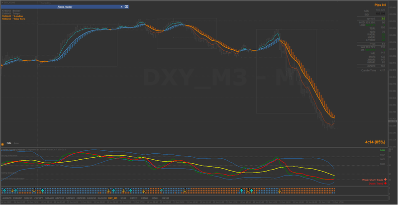 DXY.png