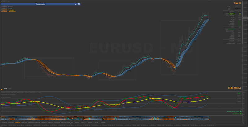 eurusd #2.png