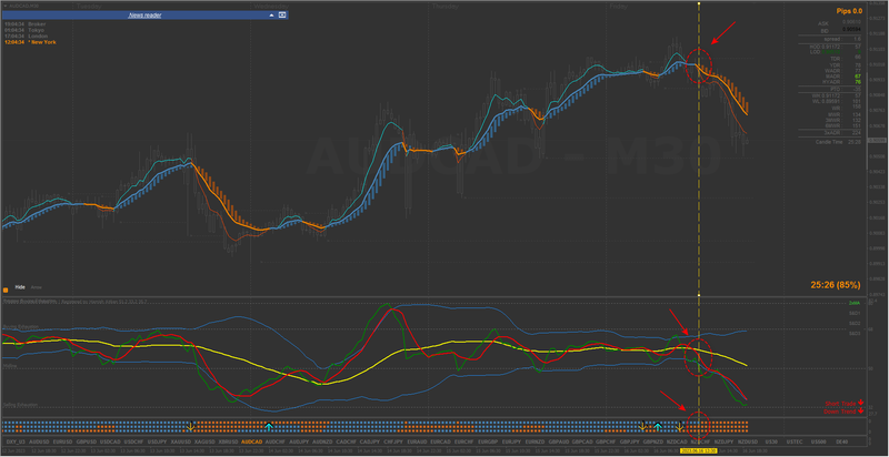 2023-06-16_AUDCAD Sell.png