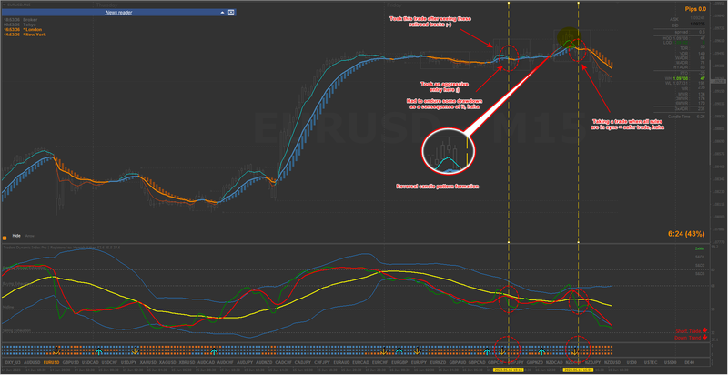 2023-06-16_EURUSD Sell.png