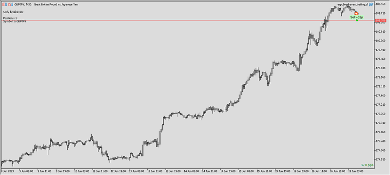 2023-06-19_GBPJPY #1.png