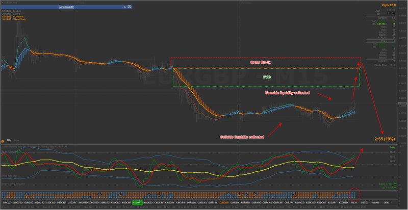 2023-06-19_EURGBP #3.png