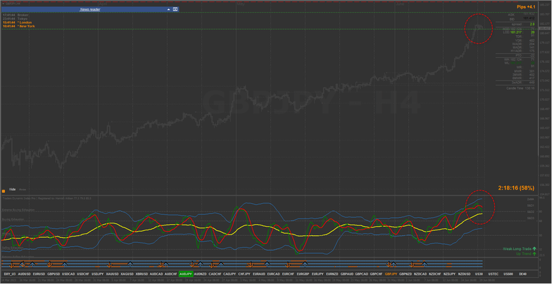 2023-06-19_GBPJPY H4 #4.png