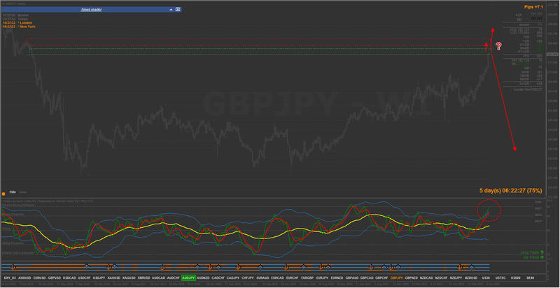 2023-06-19_GBPJPY W1 #2.png