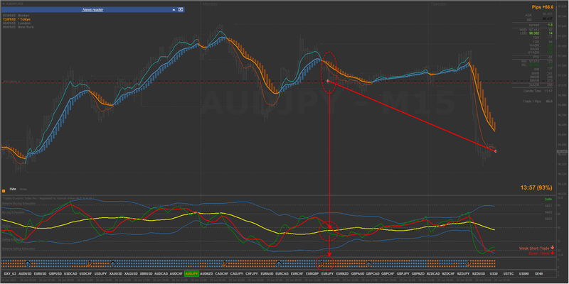 2023-06-20_AUDJPY #1.png