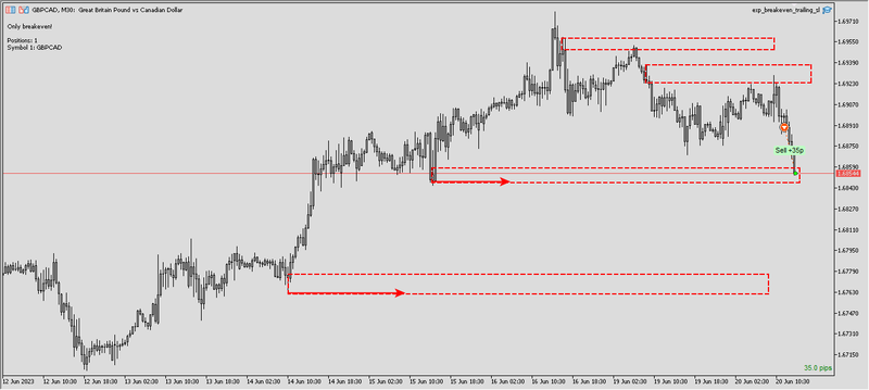 2023-06-20_GBPCAD #2.png