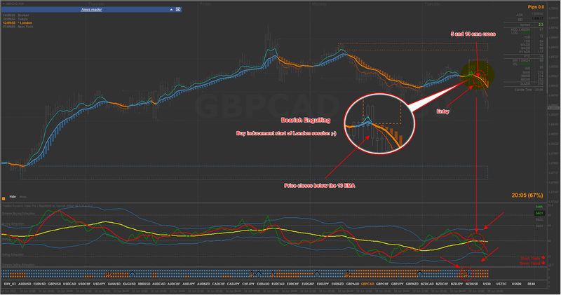 2023-06-20_GBPCAD #1.png