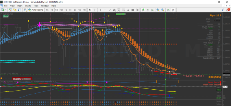 Sell Trade Why 3.png