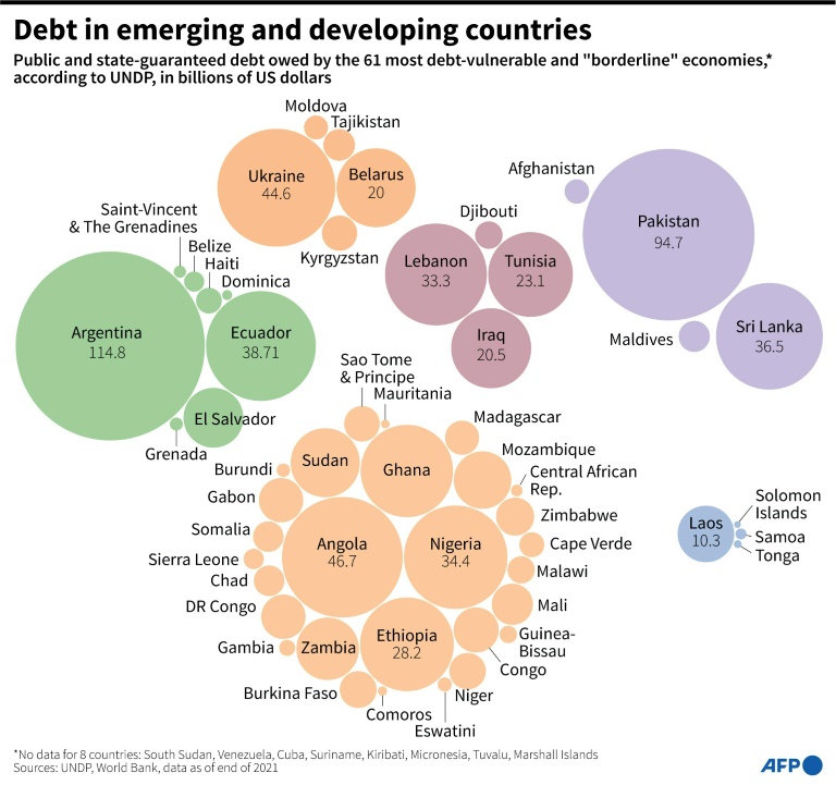 Debt developing countries.jpg