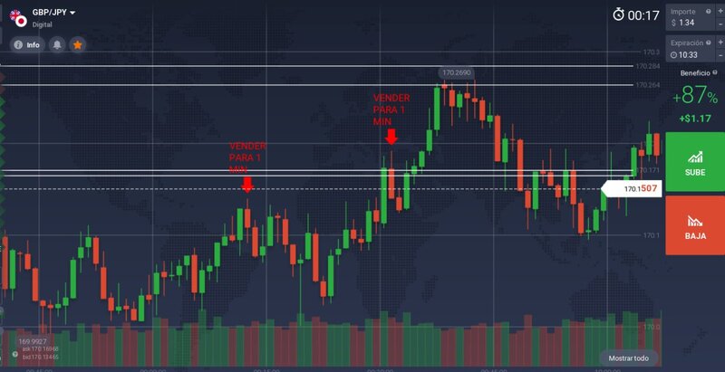 Script for IQ Option Attainment..jpg