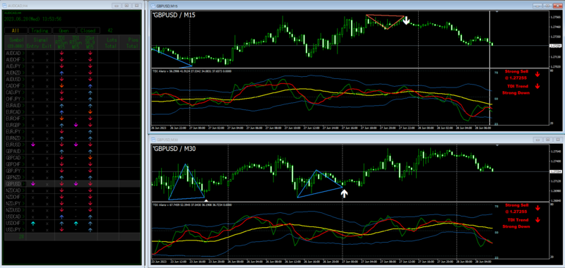 FNC Greedy System_sizabici_M15_#42.tpl