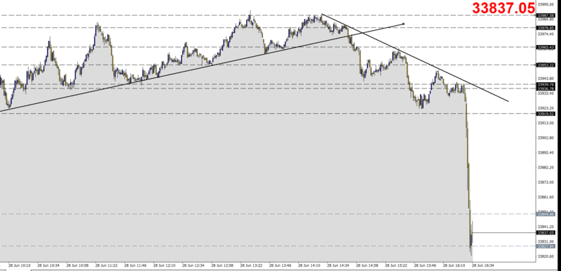 Pullback Trading_2.GIF