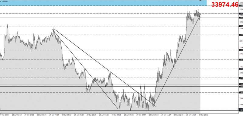 Pullback Trading_4.GIF