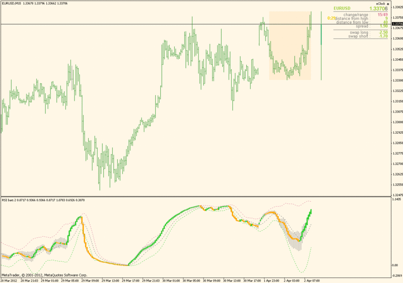 composite_rsi_bars.gif