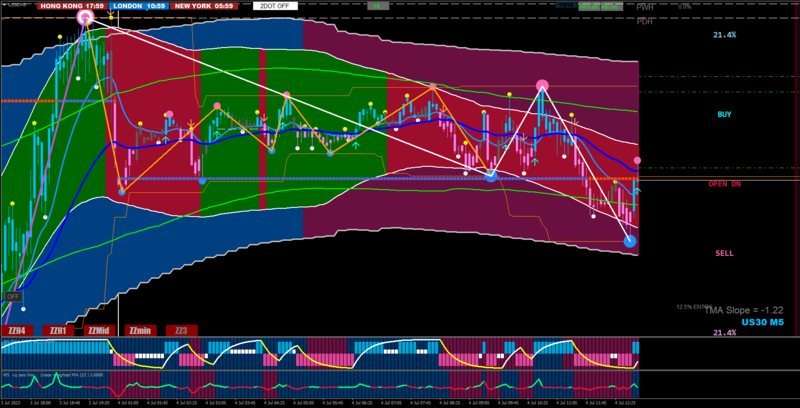 US30M5look2.png