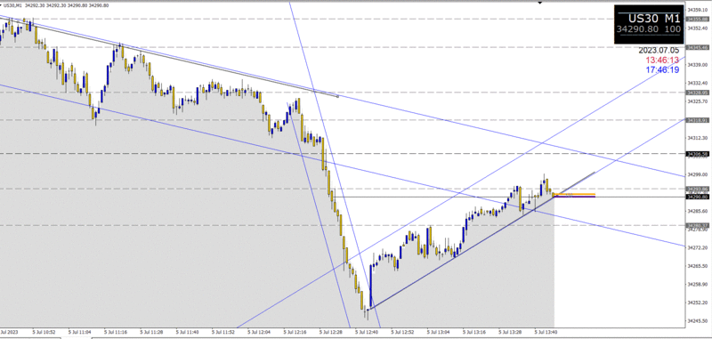 Pullback Trading_6.GIF