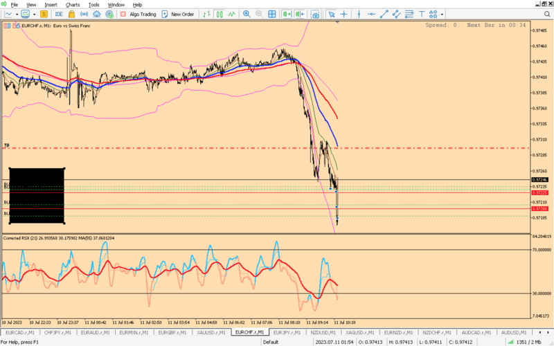 eurchf1.png