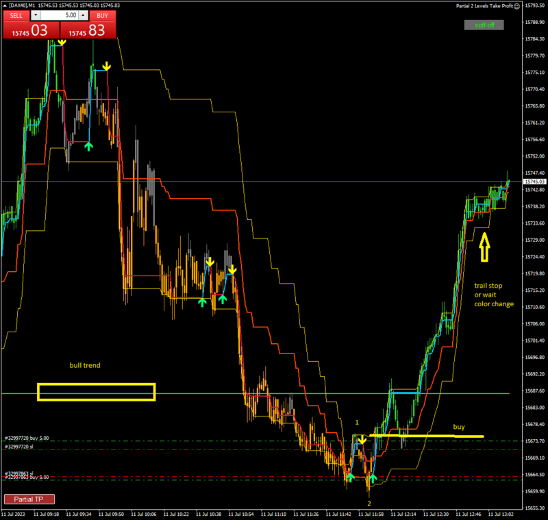 [DAX40]M1.png