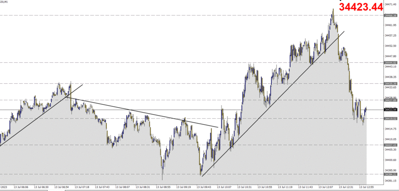 Pullback Trading_9.GIF