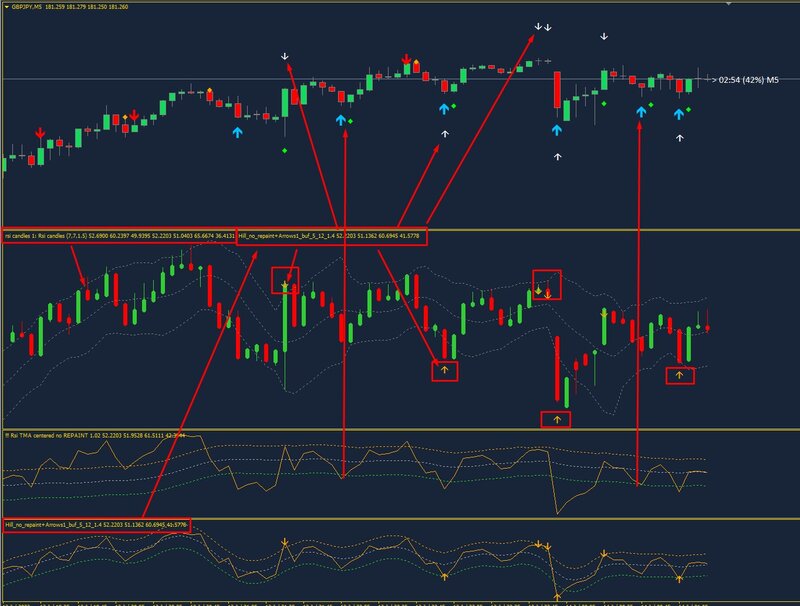 ! rsi candles with keltner channel.jpg
