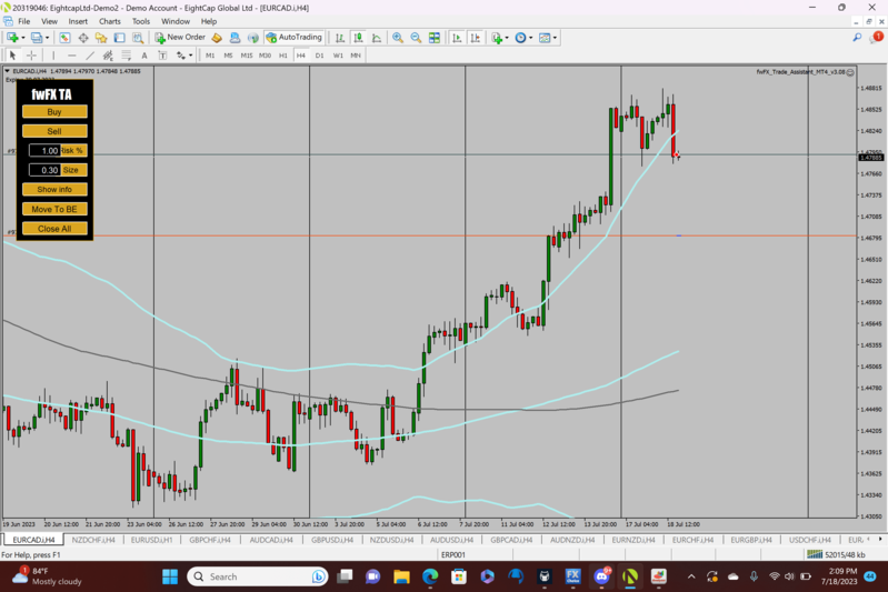 eurcad7182023.png