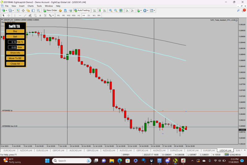 usdchf071823.png