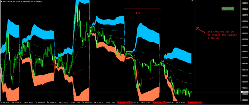 vwap bands.png