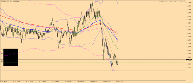 EURUSD.rM1.png