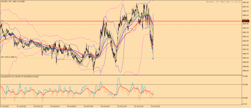 XAUUSD.rM1.png