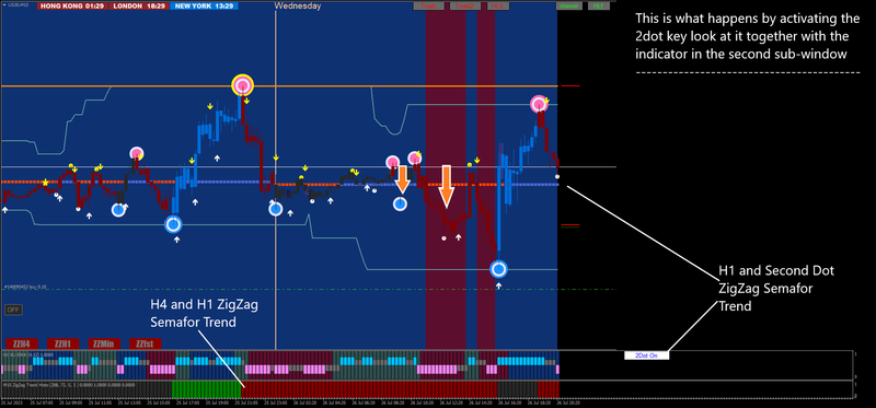 US30M15step1-2.png