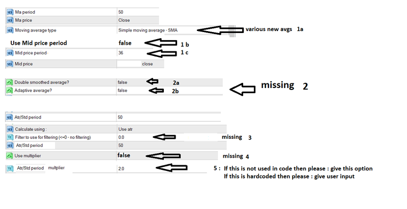 mrtools Sir --- Super Trend averages (mtf + alerts + candles).png