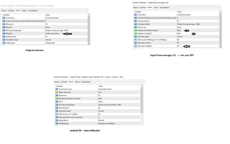 mrtools Sir -- for your ref - options in SuperTrend averages 2.6.JPG