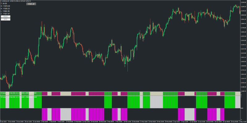 ZZ Trend histo plus 1 minus 1 201.png