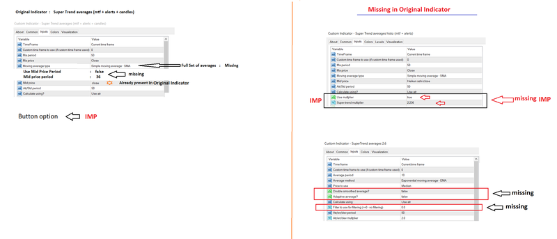Super Trend averages (mtf + alerts + candles)  --- Options Menu - Pic Simplicity.png