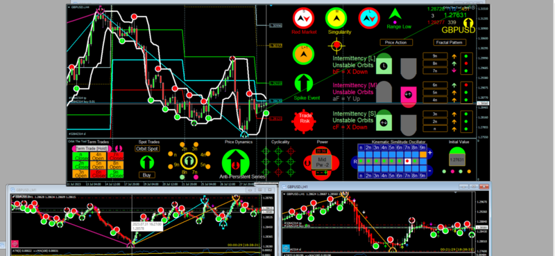 20230731_GBPUSD_buy_scalp.png