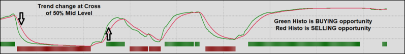 RSIOMA Settings #2.png