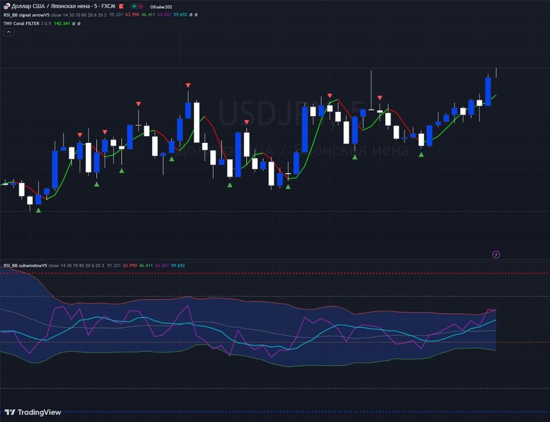 RSI.jpg