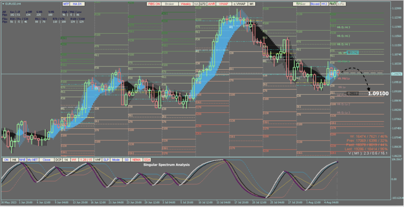 Screen Shot 2023-08-08 at 11.03.27 AM.png