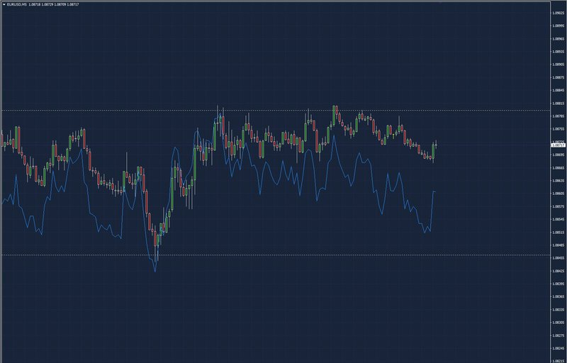 RSI.jpg