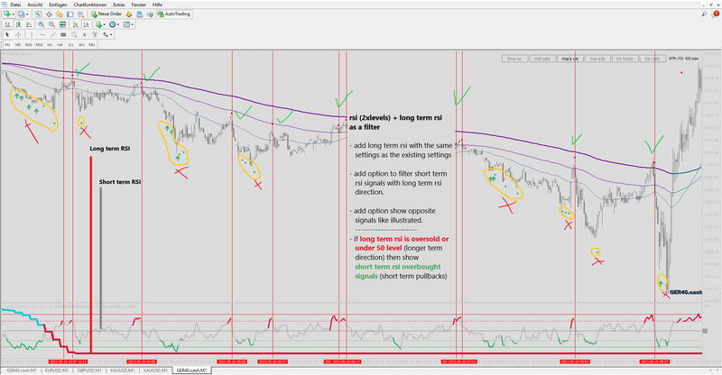 rsi 2xlevels + filter.png