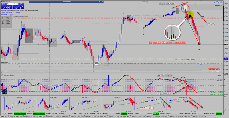 2023-08-22_GBPCAD.png