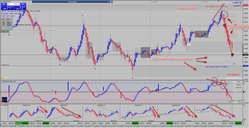 2023-08-22_EURUSD.png
