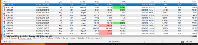 Demo trades
