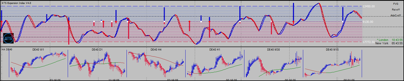 2023-08-23_DAX.png
